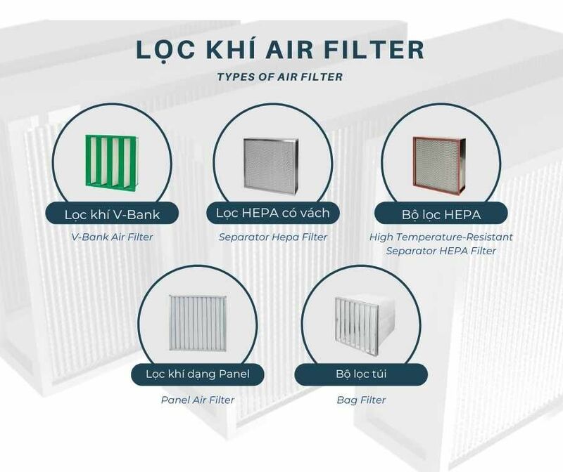 Lọc khí Air Filter là gì?