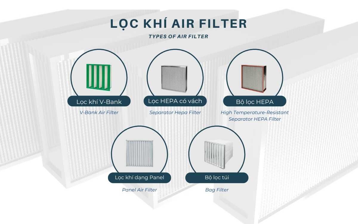 Lọc khí Air Filter là gì?