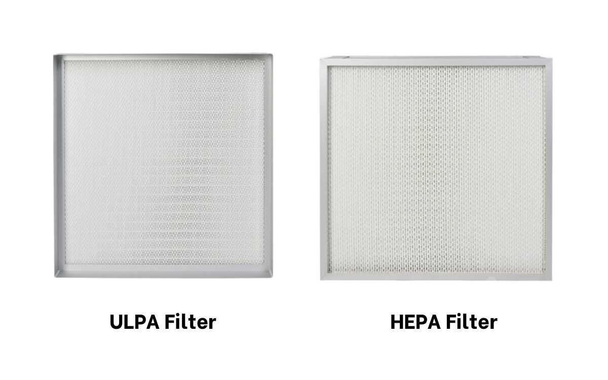 So sánh Hepa Filter và ULPA Filter