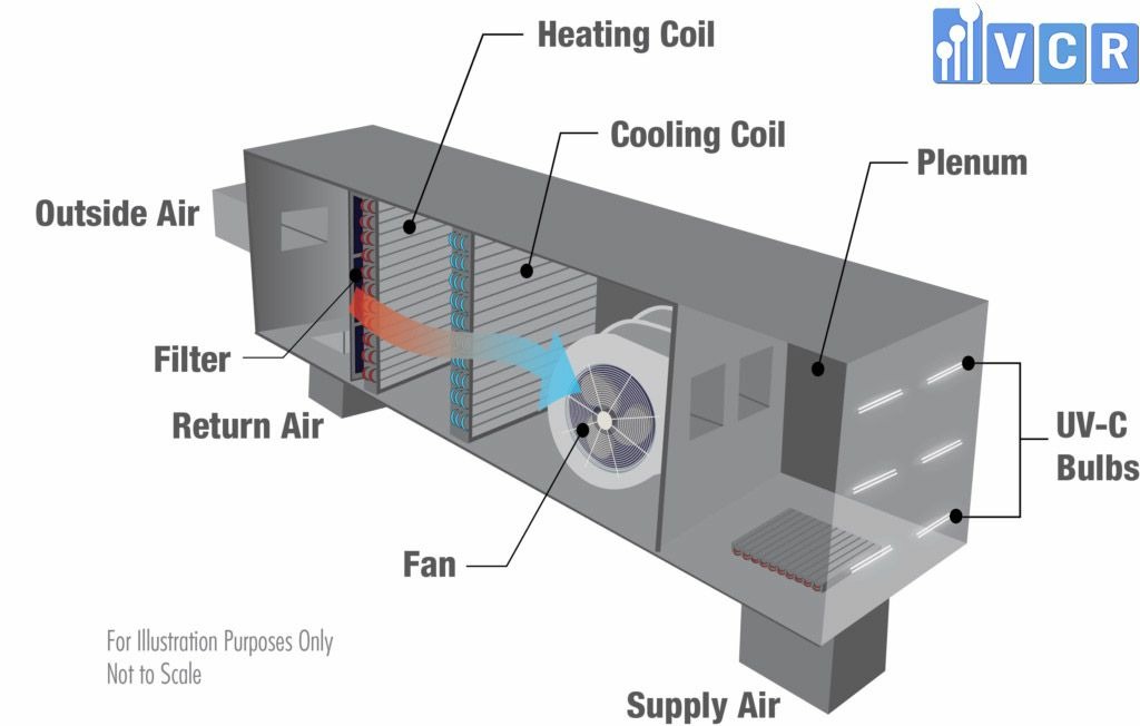 Lọc khí Air Filter