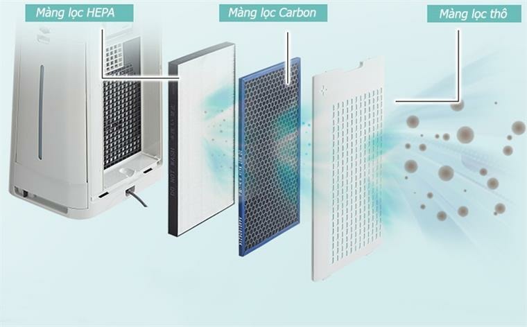  Lọc khí Air filter