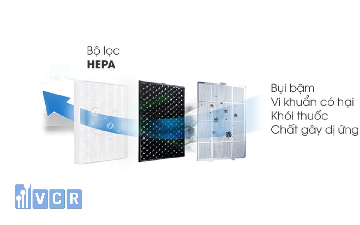 loc-hepa-my-pham-vcr-2