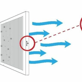 Chênh áp lọc – Chênh áp ban đầu và cuối của bộ lọc