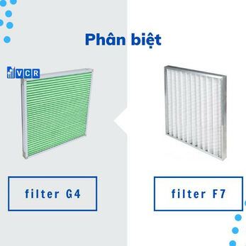 Phân biệt filter G4 và filter F7