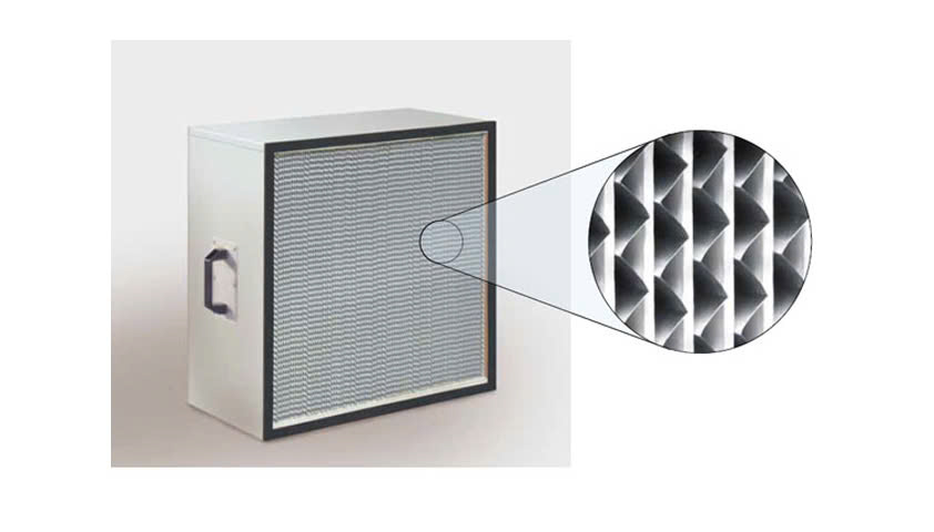 Lọc khí VCR Air Filter, Bộ lọc khí dạng Panel, Lọc HEPA rảnh chất lỏng