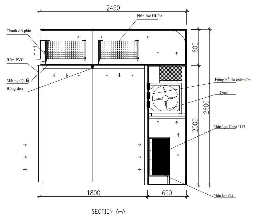 Sản phẩm lọc khí Air Filter