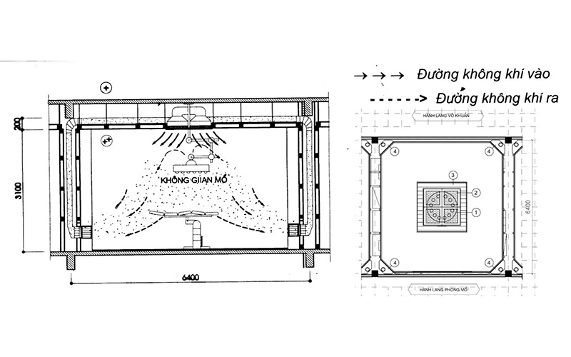 Separator Hepa Filter