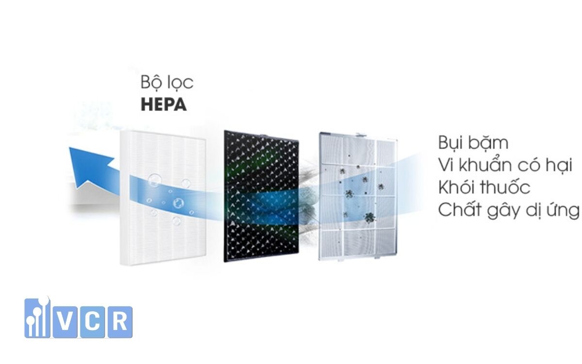 loc-hepa-my-pham-vcr-2